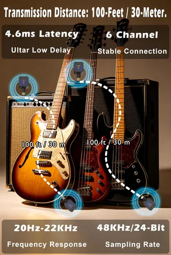 Vista 5 de Sistema de audio inalámbrico de 5.8 GHz con transmisor y receptor de bajo y guitarra con estuche de carga, 6 canales, conector desmontable de 0.250