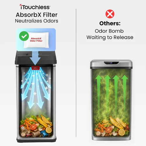 Vista 6 de iTouchless - Cubo de basura para cocina de 13 galones, con sensor, con ruedas