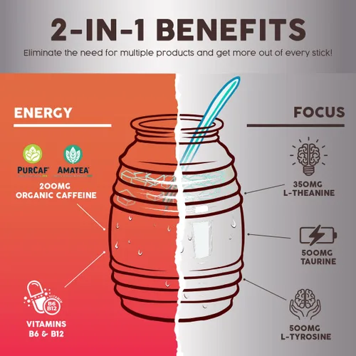 Vista 5 de Salud - Paquete de 2 2 en 1 Energy + Focus (Margarita de fresa) y energía + enfoque (hibisco) – 15 porciones cada una, mezcla de bebida Agua