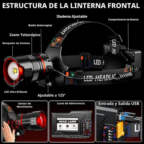 Vista 8 de Linterna frontal recargable de 4000 lúmenes de alta luminosidad, linterna LED súper brillante con sensor de movimiento, 12 modos, impermeable IPX7