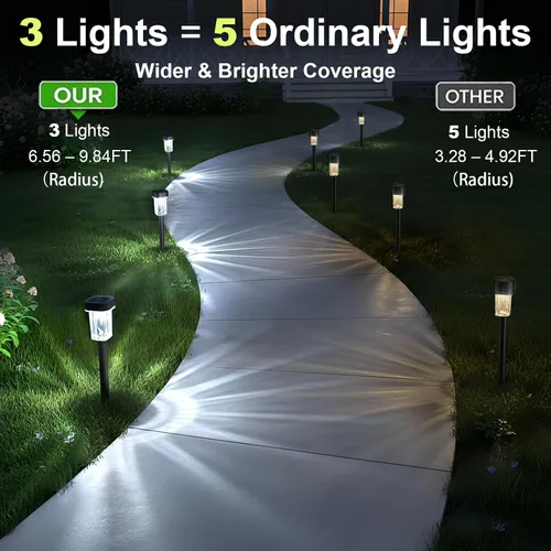 Vista 2 de Luces solares para caminos al aire libre, 12 unidades de luces solares impermeables para jardín