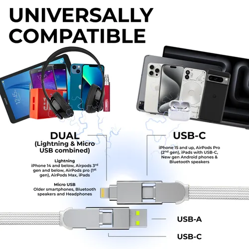 Vista 2 de Rolling Square inCharge XL - Cable de carga múltiple 6 en 1, cable USB portátil y USB-C con potencia de carga ultrarrápida de 100 W, 10 pies/9.8 ft