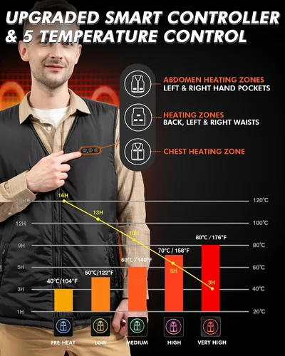 Vista 5 de ARRIS Fleece Heated Vest for Men with Battery Pack Included, Size Adjustable 8 Heating Zones for Hunting Black
