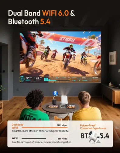 Vista 7 de Compatible con Netflix y enfoque automático Keystone Proyector inteligente mini con WiFi6 y Bluetooth, proyector portátil nativo 1080P y control