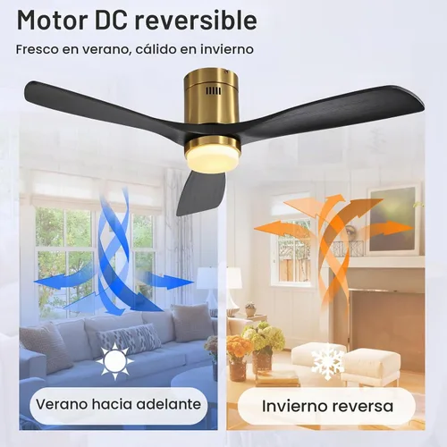 Vista 5 de Sofucor - Ventilador de techo de 52 pulgadas con luces, ventilador de techo empotrado negro para interiores/exteriores con control remoto de luz
