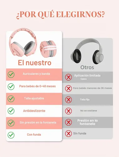 Vista 4 de Audífonos para bebé, 2 en 1, protección contra el ruido para bebés de 0 a 48 meses Rosa