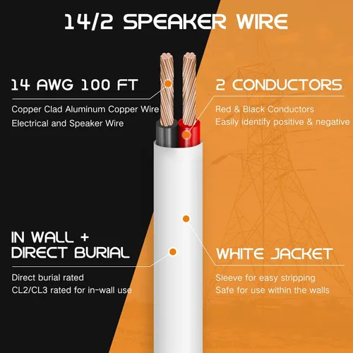 Vista 2 de Askcable 14/2 AWG 100 pies Cable Eléctrico 14 Calibre 100 pies 2 Conductores Cable de Altavoz CL2 Calificado Cable de Altavoz de Funda Blanca