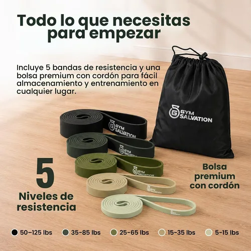 Vista 3 de Juego de bandas de resistencia de salvación para gimnasio, 5 bandas de asistencia y entrenamiento de fuerza, bucles duraderos de levantamiento