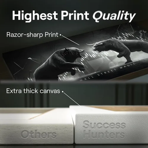 Vista 8 de Arte de pared motivacional, obra de arte inspiradora, decoración de pared motivacional para oficina, impresiones de empresarios, pintura