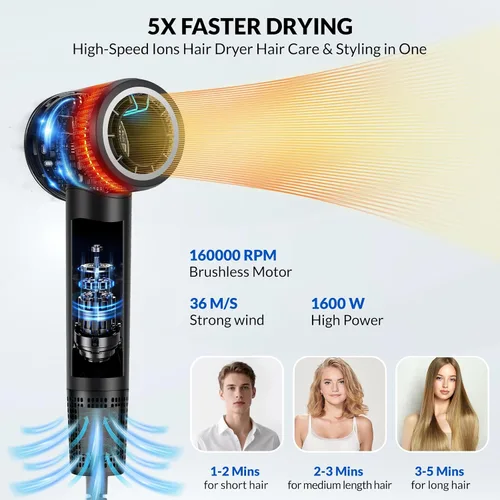 Vista 2 de Chignon Secador de pelo con difusor, secador de pelo iónico de viaje con motor de alta velocidad de 160,000 RPM para secado rápido, secador de pelo