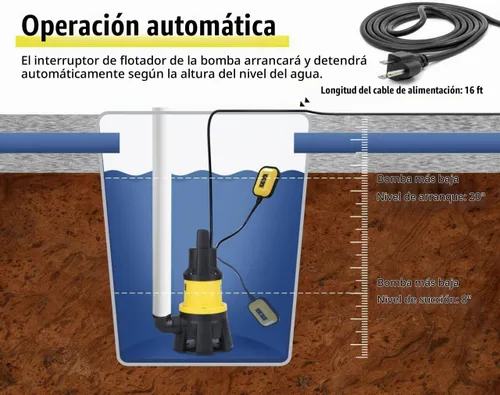 Vista 4 de Bomba sumergible de sumidero de 6000 GPH con interruptor de flotador, bomba de efluente de aguas residuales de 1.5 HP con cable de alimentación