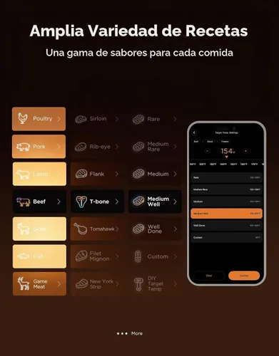 Vista 5 de Govee Termómetro Bluetooth para carne, termómetro inalámbrico de carne para horno ahumador, termómetro digital para parrilla con 2 sondas, modo