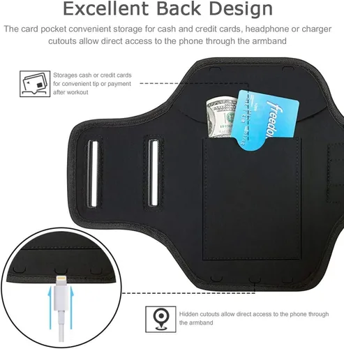 Vista 3 de Brazalete para iPhone 13 mini, 12 mini, resistente al agua, para gimnasio, entrenamiento, correr, teléfono para iPhone 13Mini, 12Mini (azul marino)
