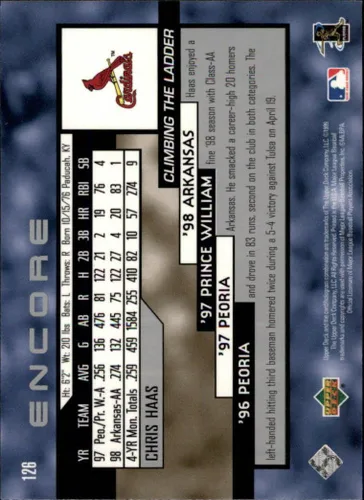 Vista 2 de 1999 Upper Deck Encore Baseball Card #126 Chris Haas