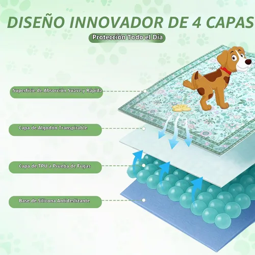 Vista 2 de Almohadillas lavables para orina para perros, paquete de 2 almohadillas reutilizables súper absorbentes para cachorros con patrones de flores Verde