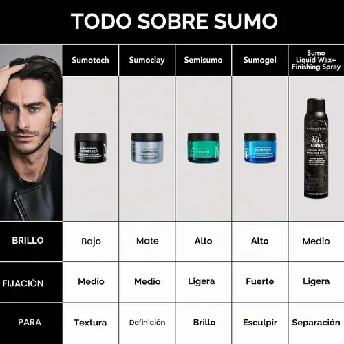 Vista 10 de Bumble and bumble. Sumotech Flexible