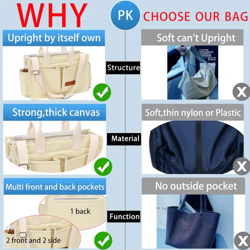 Vista 5 de Bolso de mano para mujer con compartimentos, bolso grande de lona para mujer, bolso cruzado de trabajo, portátil, bolsa de libros, bolsos de hombro