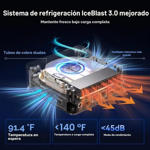 Vista 6 de GEEKOM IT13 MAX AI Mini PC, Intel Ultra 9 185H (65W), DDR5 16GB 1TB SSD Negro