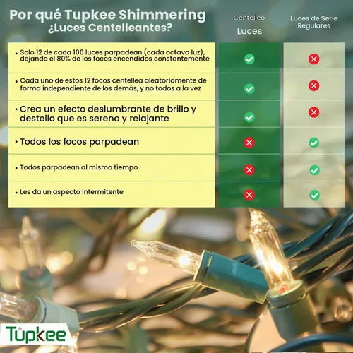 Vista 3 de Luces parpadeantes aleatorias de Navidad – 12 de 100 luces parpadeantes – Interior y exterior – Cadena de luz de 20.5 pies, 100 bombillas