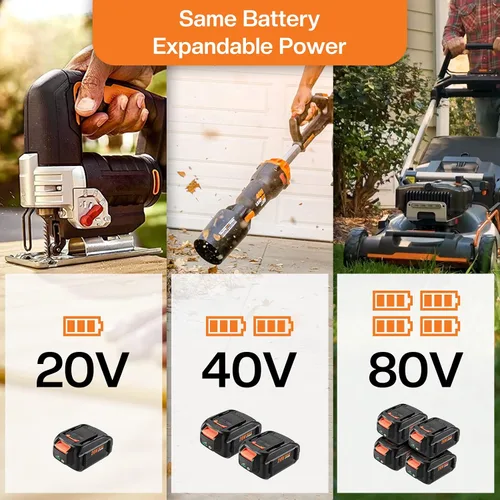 Vista 5 de Paquete de 2 baterías de repuesto de 20 V 6.5 Ah para batería Worx de 20 V WA3525 WA3520 WA3575 WA3578, con cargador de batería de 20 voltios
