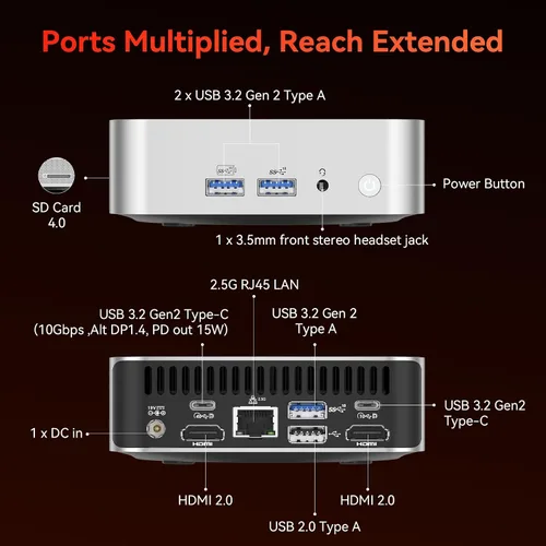 Vista 9 de Mini PC GEEKOM A7, Ryzen 7 7730U (baja potencia) 32 GB de RAM y 500 GB SSD