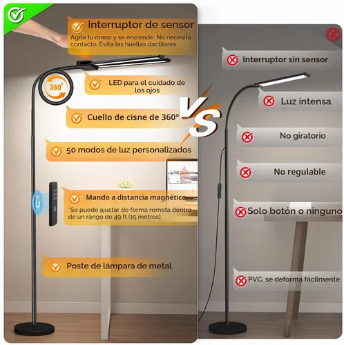 Vista 3 de Syrinx Lámpara de Pie LED, Lámparas de Pie de Doble Cabezal con Cuello de Ganso para Sala de Estar con Interruptor de Gestos y Control Remoto