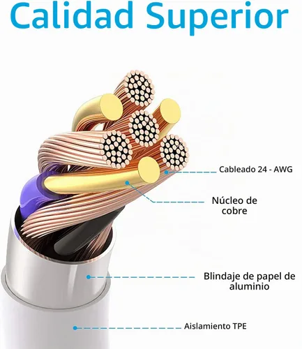 Vista 4 de Cargador para iPhone, [Certificado MFi de Apple], paquete de 2 cables Lightning de 3 pies cubo, cable de transferencia de carga para teléfono