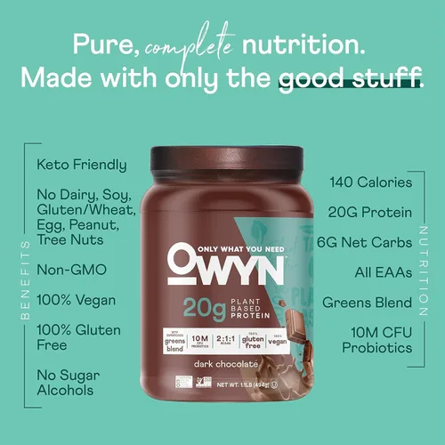 Vista 2 de OWYN Only What You Need Proteína en polvo a base de plantas, chocolate negro, 1.17 libras