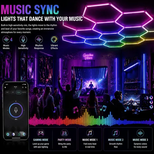 Vista 5 de 25Pack RGB Hexagon Lights,Music Sync 5Hex LED Hexagon Lights,RGB 358 Kinds of Changes Dimmable Speed-Adjustable DIY Color-Changing Lights Smart App