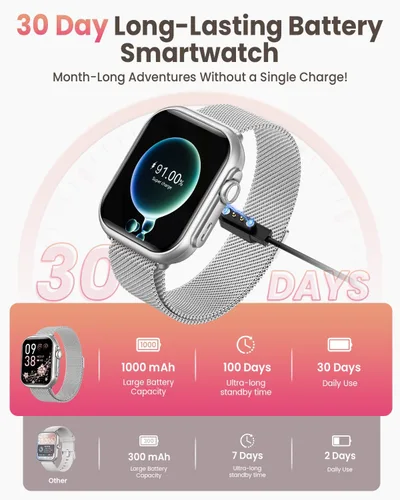Vista 2 de Relojes inteligentes para mujer para iPhone Android reloj inteligente de 1.85 pulgadas con 30 días+duración de la batería hacerrecibir llamada