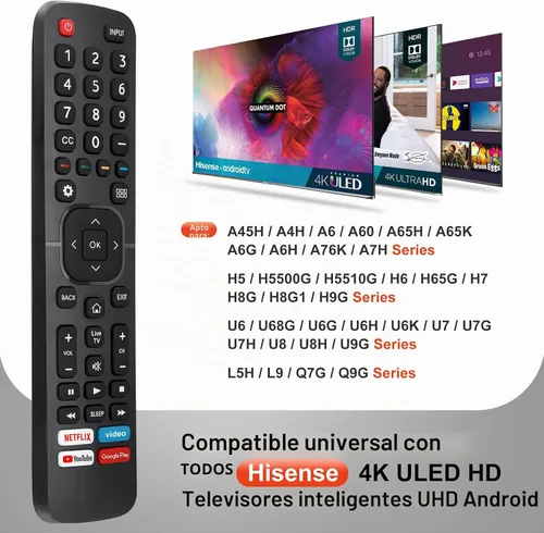 Vista 3 de para Hisense-TV-Remote Reemplazo, Control remoto universal para todos los televisores inteligentes Hisense【Paquete de 2】