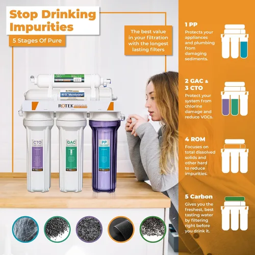 Vista 3 de s Sistema de filtración de agua de ósmosis inversa, bajo el fregadero 6 etapas ALK pH+ Remineralización RO sistema de filtro de agua, sin bomba