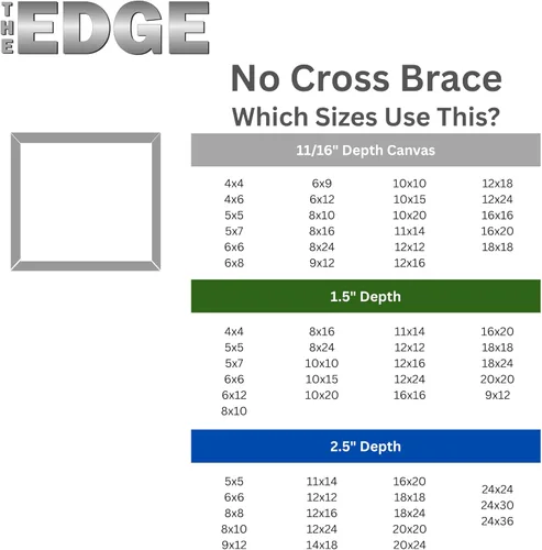 Vista 5 de The Edge Canvas - Caja de 3