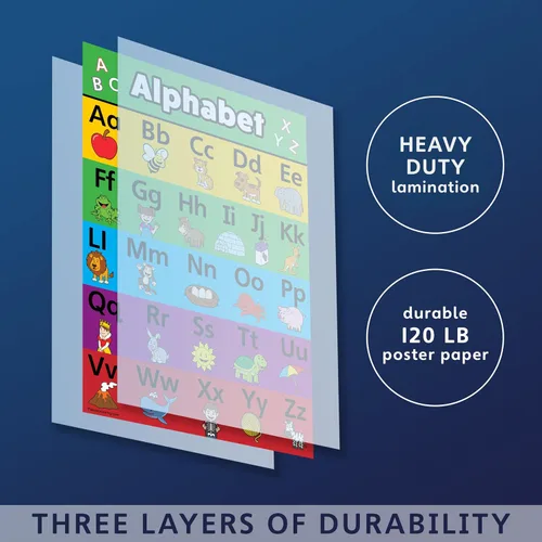 Vista 2 de Palace Learning LAMINATED ABC Alphabet & Numbers 1-100 - Juego de pósteres (18 x 24 pulgadas)