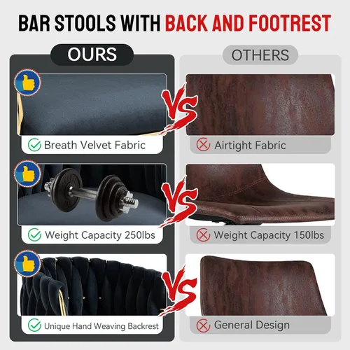Vista 7 de NIOIIKIT Juego de 2 taburetes de bar tapizados de terciopelo, silla de altura de mostrador con respaldo tejido a mano, taburete de comedor