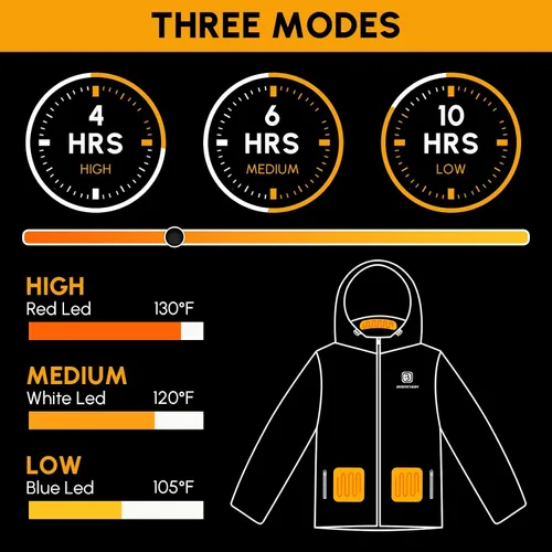 Vista 4 de Bodychum Chaqueta térmica unisex con batería, chaqueta acolchada de invierno para hombres y mujeres, abrigo de calefacción eléctrica para exteriores