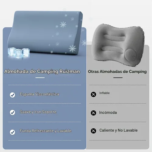 Vista 8 de Almohadas de camping para dormir, almohada de viaje de espuma viscoelástica de 2 alturas, almohada de viaje pequeña para camping, senderismo