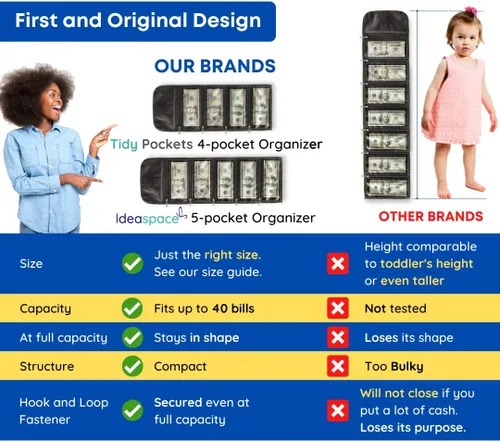 Vista 6 de Tidy Pockets Organizador de dinero para dinero en efectivo, con 4 cremalleras, organizador de efectivo para facturas, organizador de dinero