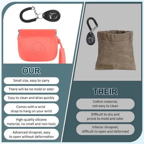 Vista 6 de WALLFID Bolsa de silicona para golosinas de perro, cierre automático, con clicker de entrenamiento para mascotas, bolsa para caminar para perros