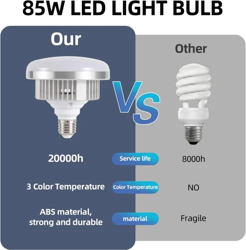 Vista 4 de Bombilla LED tricolor regulable de 85 W, bombilla de caja de luz en espiral de 5500 K en enchufe E27 para fotografía, fotografía, video, estudio