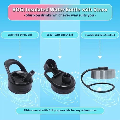 Vista 5 de BOGI Botella de agua aislada de 40 onzas, botella de agua de acero inoxidable al vacío de doble pared con popote y 3 tapas, a prueba de sudor
