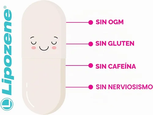 Vista 5 de Lipozene Píldoras de dieta - Suplemento para perder peso - Suprime el apetito - Tres botellas de 90 cápsulas en total