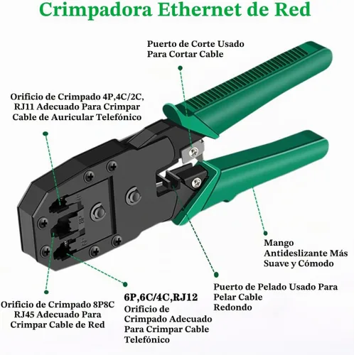 Vista 2 de Gaobige Kit de herramientas de red para Cat5 Cat5e Cat6, kit de crimpadora