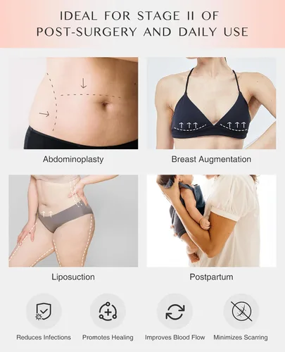 Vista 6 de FeelinGirl Fajas Colombianas Moldeadoras BBL para mujer Control de abdomen Etapa 2 Poscirugía Prenda de compresión