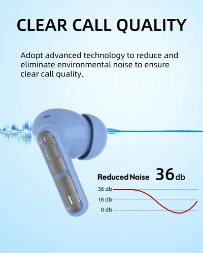 Vista 3 de Auriculares inalámbricos azules P1 PRO, auriculares inalámbricos Bluetooth con micrófonos de llamada clara, ajuste cómodo, IPX7 impermeable, batería