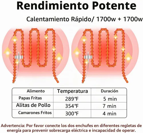 Vista 4 de Freidora comercial profunda con cestas, 3400W 12.7QT/12L de acero inoxidable engrosado para mostrador, freidora eléctrica de aceite de gran