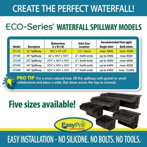 Vista 4 de EasyPro Pond Products El derrame de cascada CF12E Eco-Series de 12 pulgadas es ideal para las características de agua Just-A-Falls. Conecta