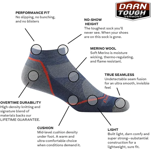 Vista 2 de Darn Tough Men's Light Hiker No Show Lightweight with Cushion Hiking Sock (Style 1990)