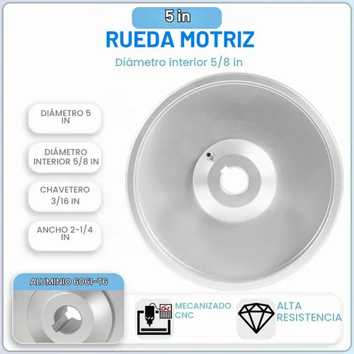 Vista 4 de Juego completo de ruedas de amoladora de correa de 2 x 72 pulgadas, rueda de aluminio coronada para amoladora de cuchillos de 5 pulgadas, diámetro