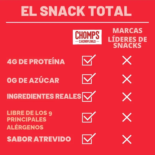 Vista 6 de Chomps. Palitos de carne Chomplings.